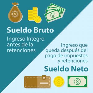 Módulo Cálculo inverso nómina
