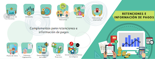 Módulo CFDI de retenciones y pagos para Odoo