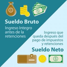 Módulo Cálculo inverso nómina